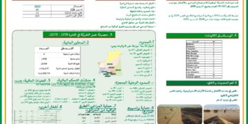 سنات .. المعلومات التي تم تداولها إعلاميا تم اجتزاؤها من التقرير والشركة أنجزت كل السدود ( وثائق وأرقام)